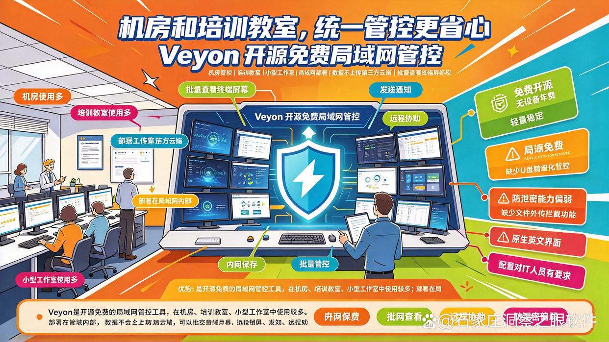 如何实时监控局域网?七款局域网监控软件app最新盘点,建议码住了(图6) 如何实时监控局域网?七款局域网监控软件app最新盘点,建议码住了(图6)