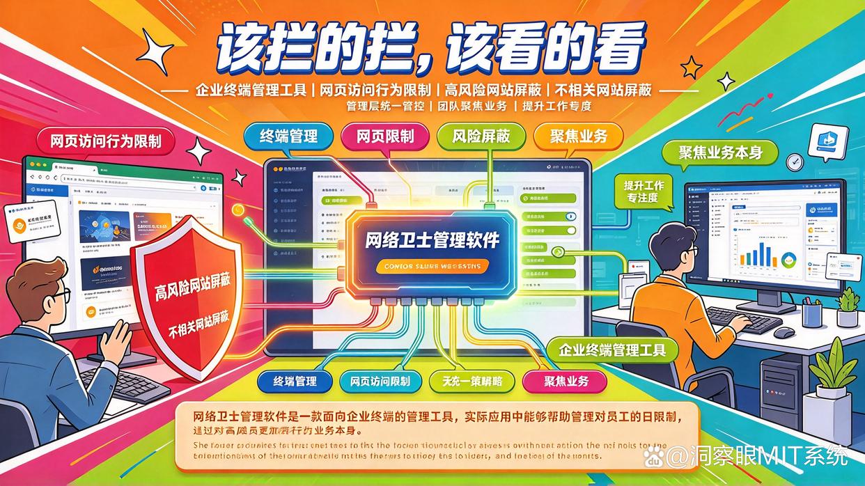 上网行为监控软件怎么选？8款主流上网监控工具分享，26年企业(图6)