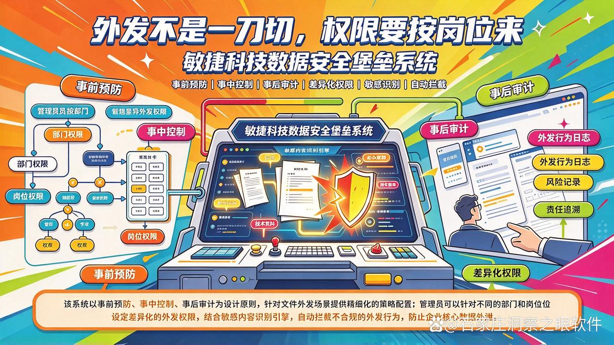 公司机密文件被误发?推荐六个文件外发管控软件,快码住(图7) 公司机密文件被误发?推荐六个文件外发管控软件,快码住(图7)