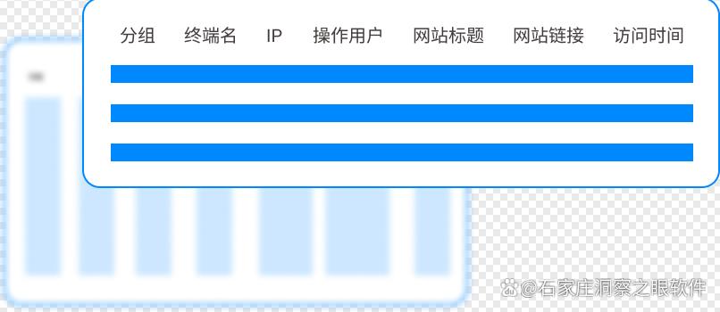 员工上网行为如何监控?推荐六个实用的上网行为监控软件,建议收藏了(图2) 员工上网行为如何监控?推荐六个实用的上网行为监控软件,建议收藏了(图2)