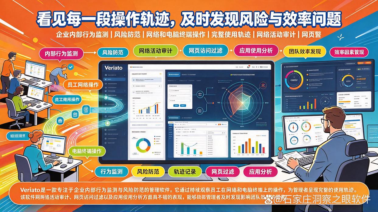 员工上网行为如何监控?推荐六个实用的上网行为监控软件,建议收藏了(图7) 员工上网行为如何监控?推荐六个实用的上网行为监控软件,建议收藏了(图7)