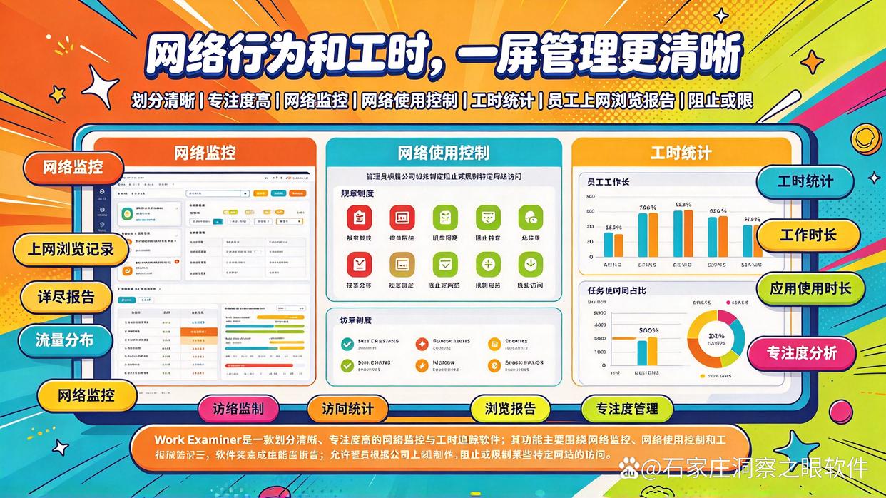 员工上网行为如何监控?推荐六个实用的上网行为监控软件,建议收藏了(图8) 员工上网行为如何监控?推荐六个实用的上网行为监控软件,建议收藏了(图8)