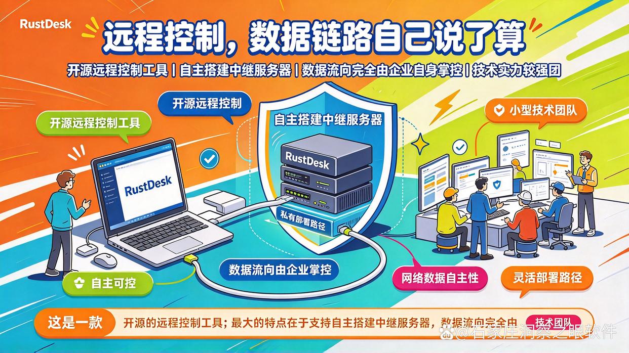电脑远程监控软件有哪些推荐？七款超实用的电脑远程监控软件盘点，建议码住(图8)