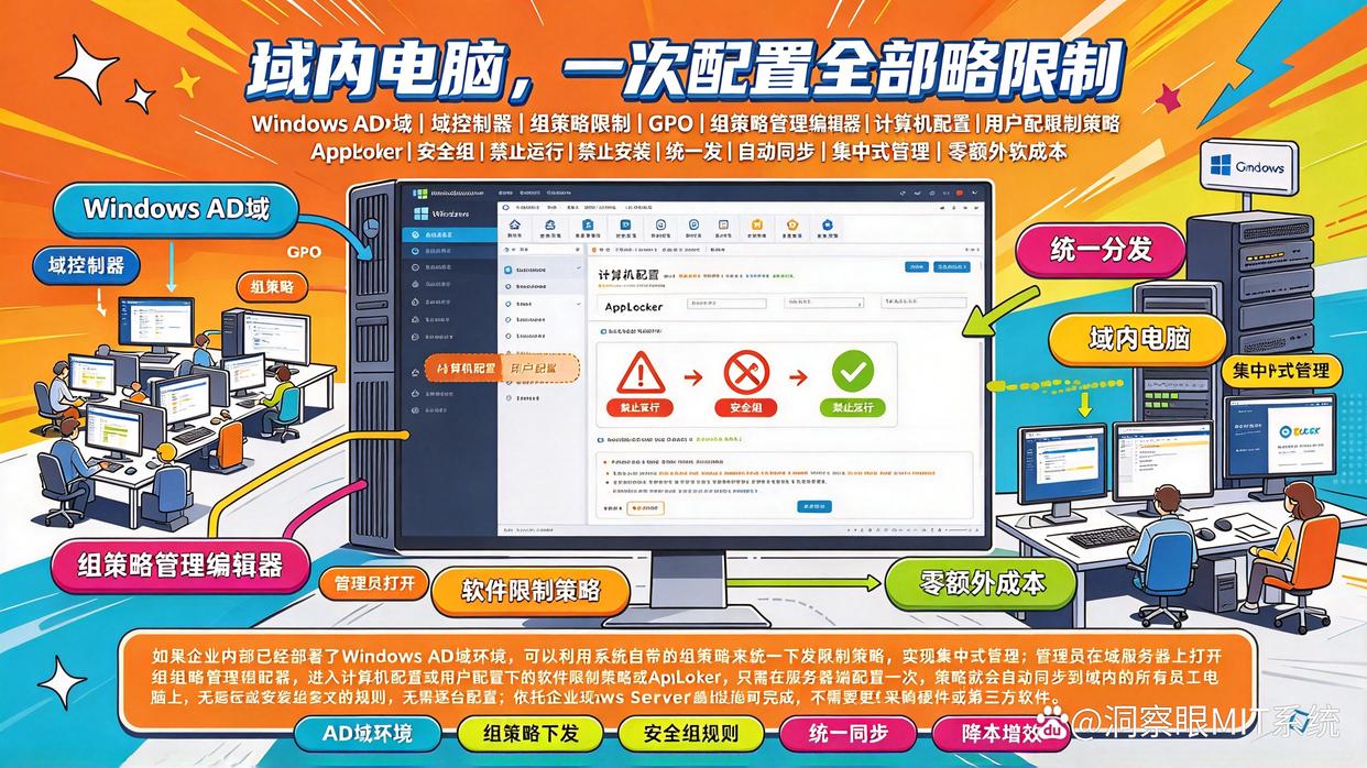 如何管控员工电脑软件安装?推荐5个简单实用的软件安装管控方法,建议码住(图6) 如何管控员工电脑软件安装?推荐5个简单实用的软件安装管控方法,建议码住(图6)