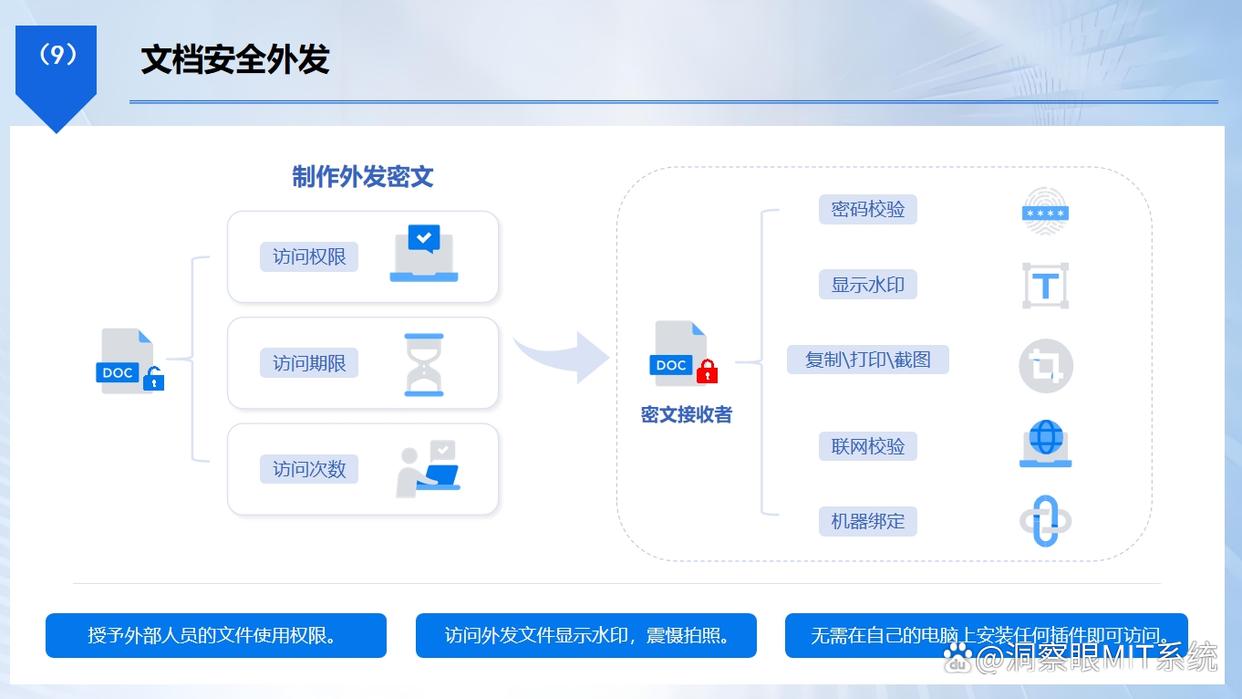 图纸加密软件有哪些推荐?26年最新盘点七款超高质量的图纸加密软件,快来收藏了(图3) 图纸加密软件有哪些推荐?26年最新盘点七款超高质量的图纸加密软件,快来收藏了(图3)