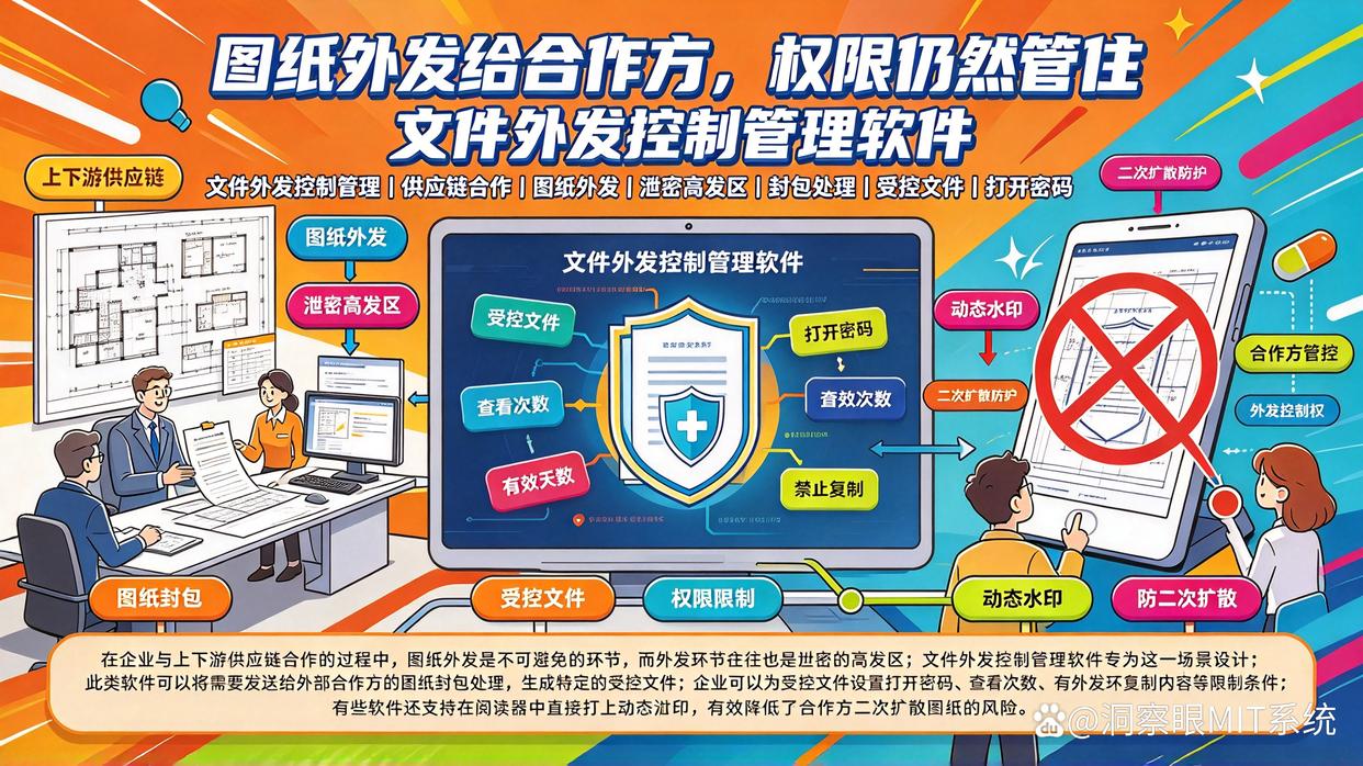 图纸加密软件有哪些推荐?26年最新盘点七款超高质量的图纸加密软件,快来收藏了(图5) 图纸加密软件有哪些推荐?26年最新盘点七款超高质量的图纸加密软件,快来收藏了(图5)