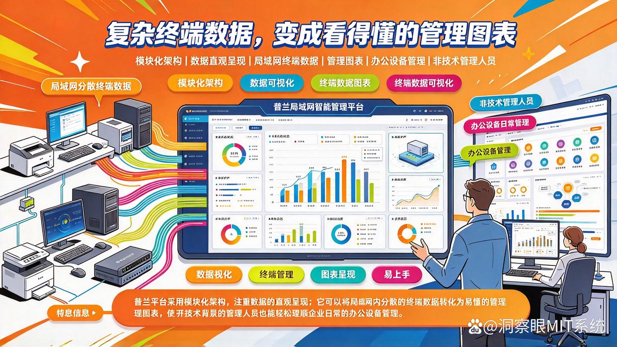局域网怎么实时监控？强烈推荐七款局域网监控软件，企业必备(图8)