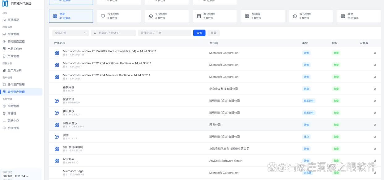 软件合规管控系统怎么选?5 款实用工具盘点,码住试试(图4) 软件合规管控系统怎么选?5 款实用工具盘点,码住试试(图4)