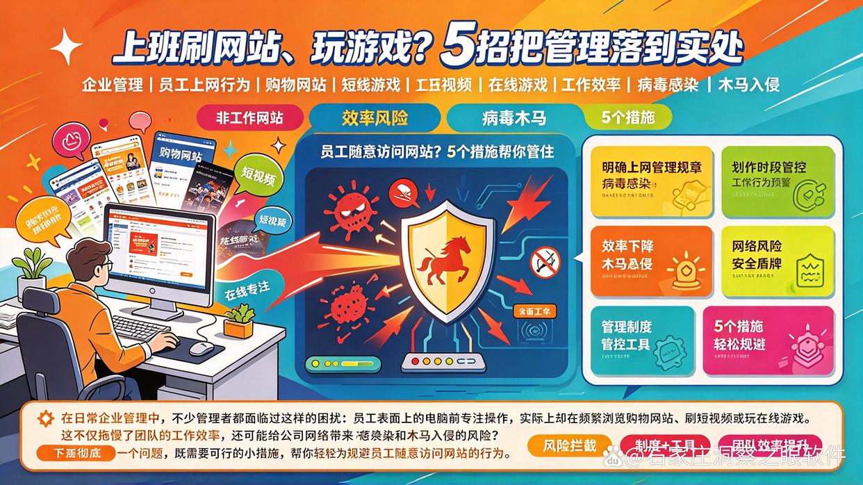 如何禁止员工随意访问网站?教你五个管控员工上网的小措施,码住试试了(图1) 如何禁止员工随意访问网站?教你五个管控员工上网的小措施,码住试试了(图1)