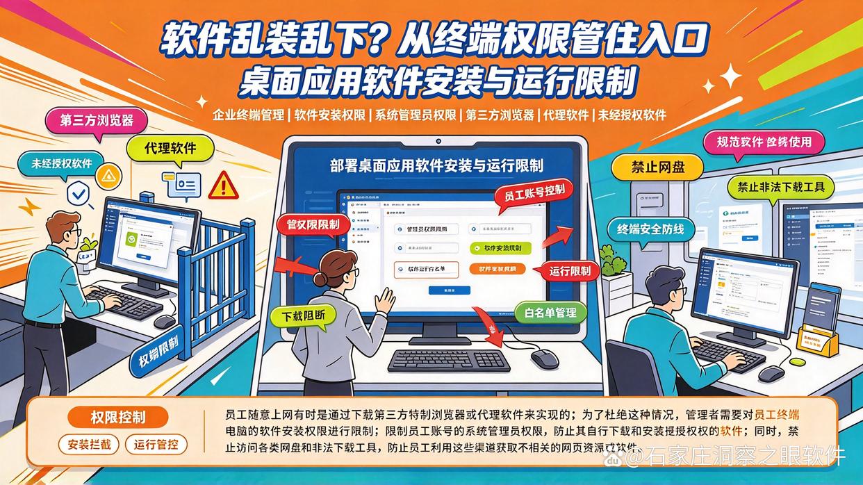如何禁止员工随意访问网站?教你五个管控员工上网的小措施,码住试试了(图6) 如何禁止员工随意访问网站?教你五个管控员工上网的小措施,码住试试了(图6)