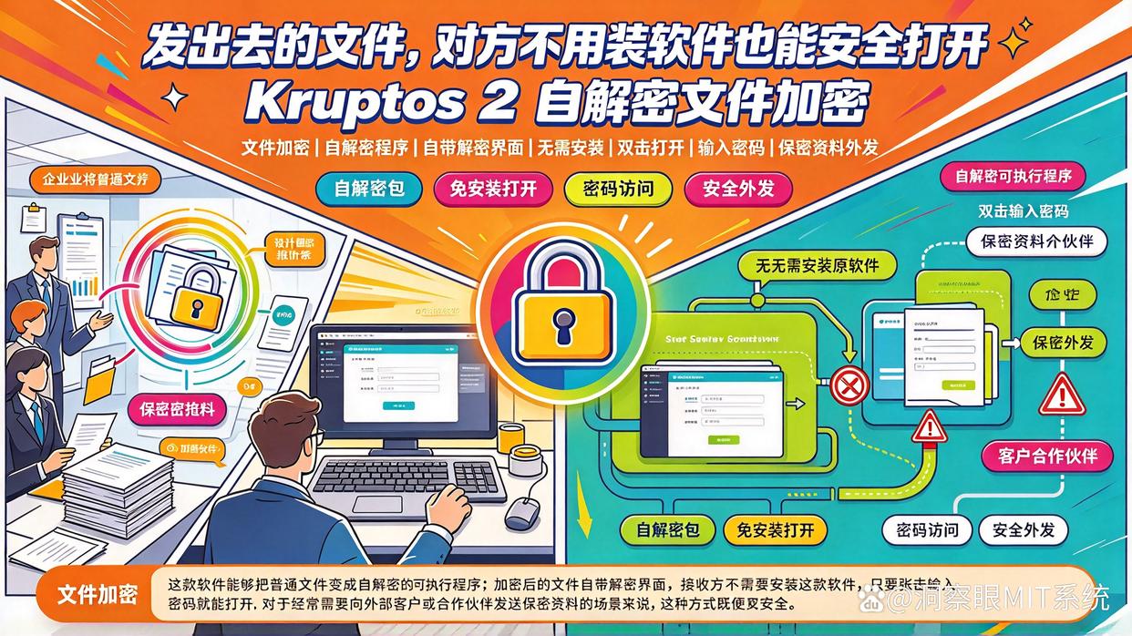 怎么给U盘加密？有这七款U盘加密软件就行，每个都好使(图7)