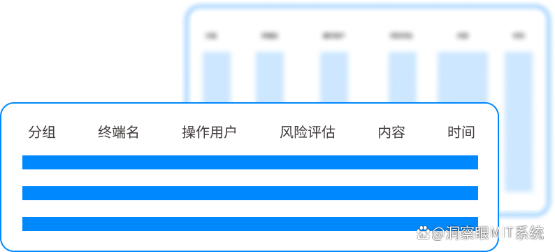 员工私自外发机密文件怎么办?分享七个简单实用的文件外发管理方法,码住试试(图4) 员工私自外发机密文件怎么办?分享七个简单实用的文件外发管理方法,码住试试(图4)