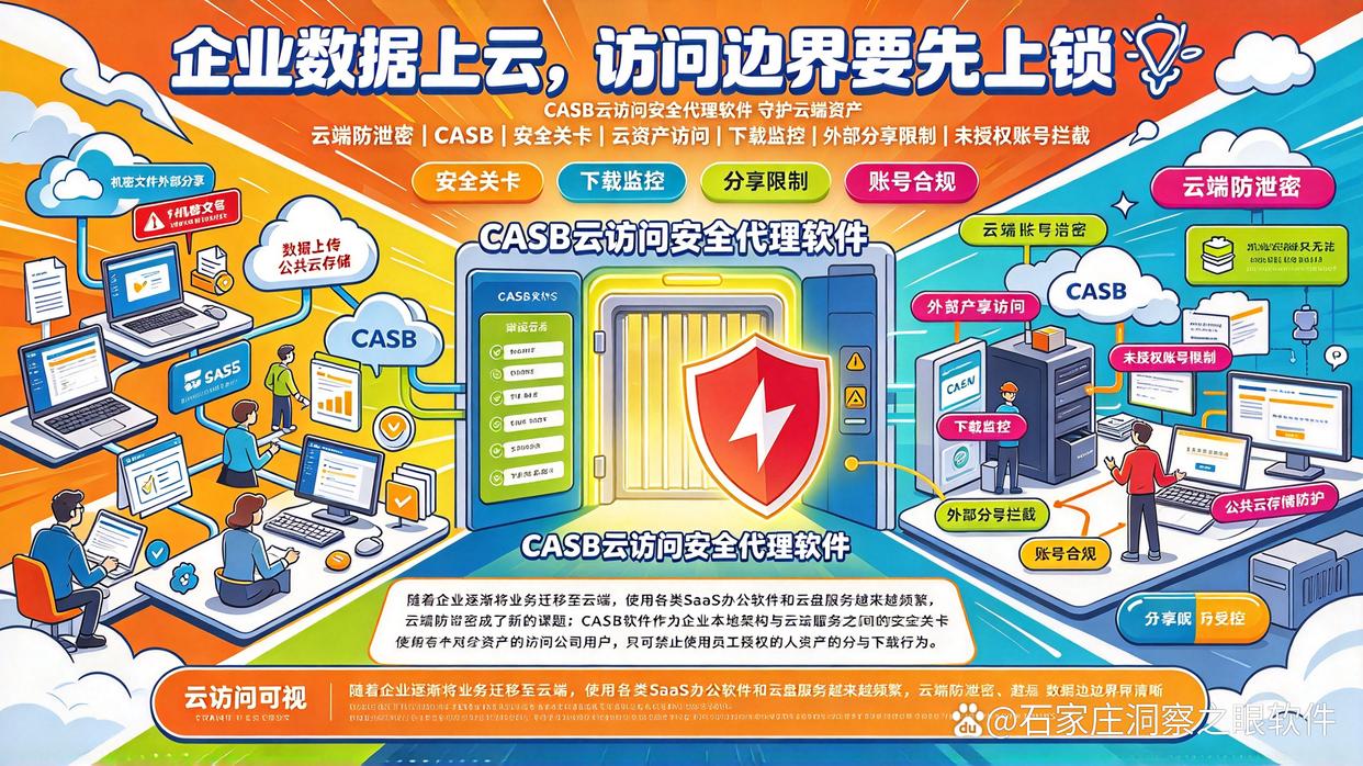 企业机密数据会泄密?教你6个数据防泄密软件,全方面筑起安全围墙(图8) 企业机密数据会泄密?教你6个数据防泄密软件,全方面筑起安全围墙(图8)