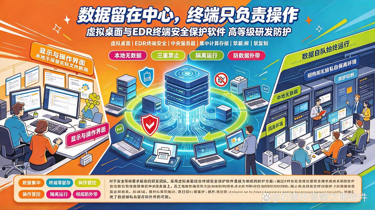 企业机密数据会泄密?教你6个数据防泄密软件,全方面筑起安全围墙(图9) 企业机密数据会泄密?教你6个数据防泄密软件,全方面筑起安全围墙(图9)