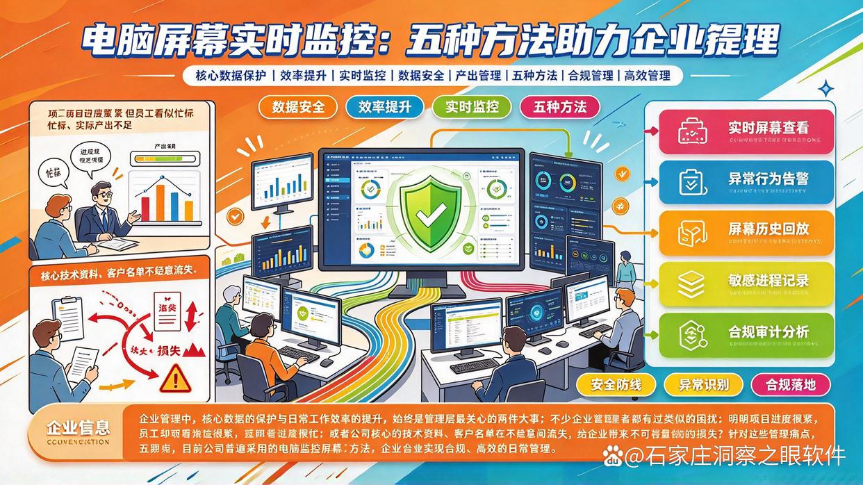 如何实时监控员工电脑屏幕?教你五招实时监控电脑屏幕的方法,小白也能学会(图1) 如何实时监控员工电脑屏幕?教你五招实时监控电脑屏幕的方法,小白也能学会(图1)