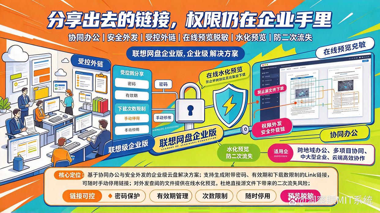 公司文件外发管理软件怎么选?推荐六款超常用的文件外发管理软件,26最新(图7) 公司文件外发管理软件怎么选?推荐六款超常用的文件外发管理软件,26最新(图7)