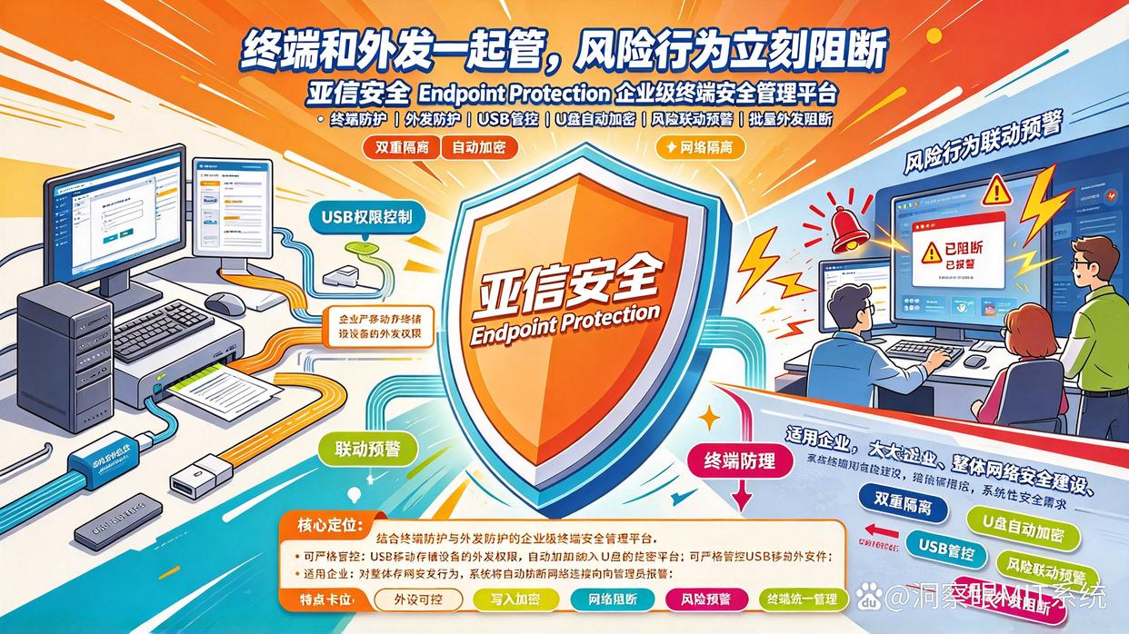 公司文件外发管理软件怎么选?推荐六款超常用的文件外发管理软件,26最新(图9) 公司文件外发管理软件怎么选?推荐六款超常用的文件外发管理软件,26最新(图9)