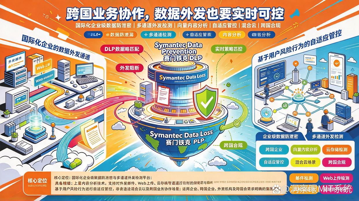 公司文件外发管理软件怎么选?推荐六款超常用的文件外发管理软件,26最新(图10) 公司文件外发管理软件怎么选?推荐六款超常用的文件外发管理软件,26最新(图10)