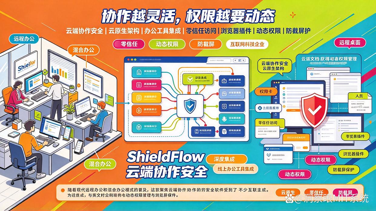 企业数据泄密怎么防?7 款好用的数据防泄密软件分享,用过都说好(图7) 企业数据泄密怎么防?7 款好用的数据防泄密软件分享,用过都说好(图7)