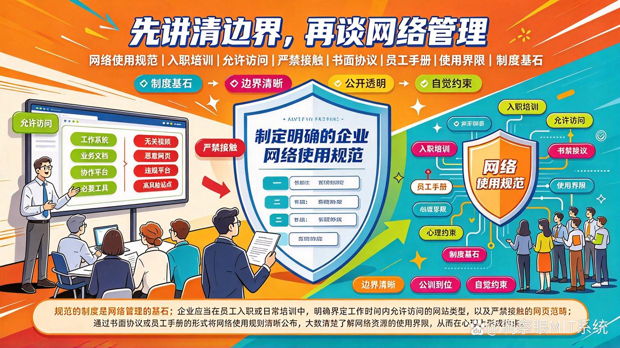 如何限制员工访问网站?教你六个上网行为小措施,快来试试(图6) 如何限制员工访问网站?教你六个上网行为小措施,快来试试(图6)